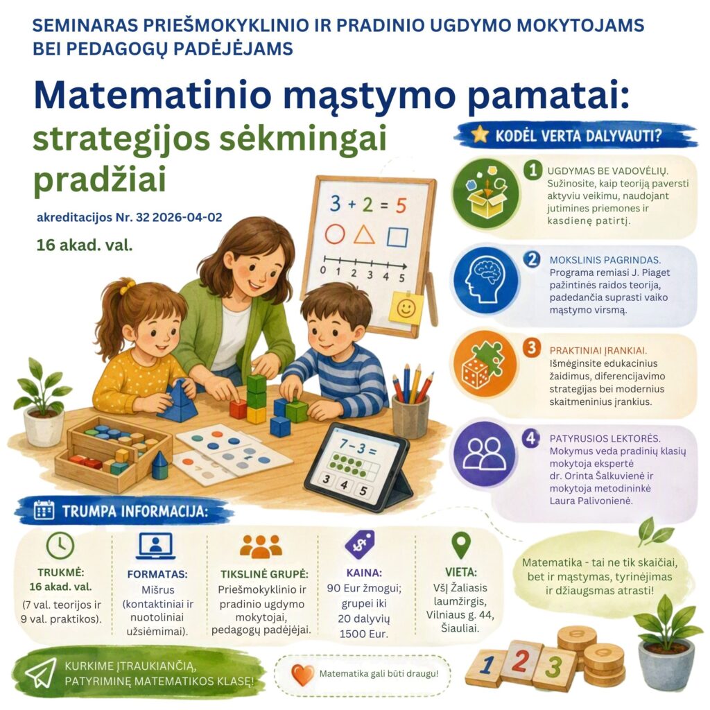 Matematinio mąstymo pamatai: strategijos sėkmingai pradžiai